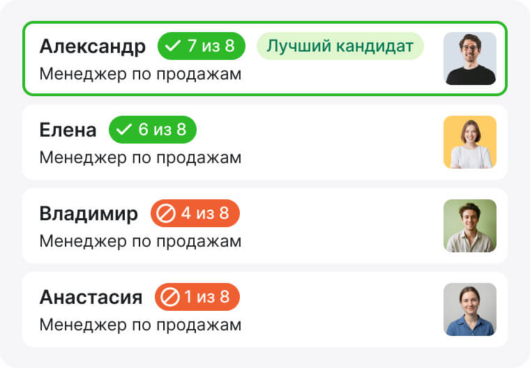 Скоринг кандидатов